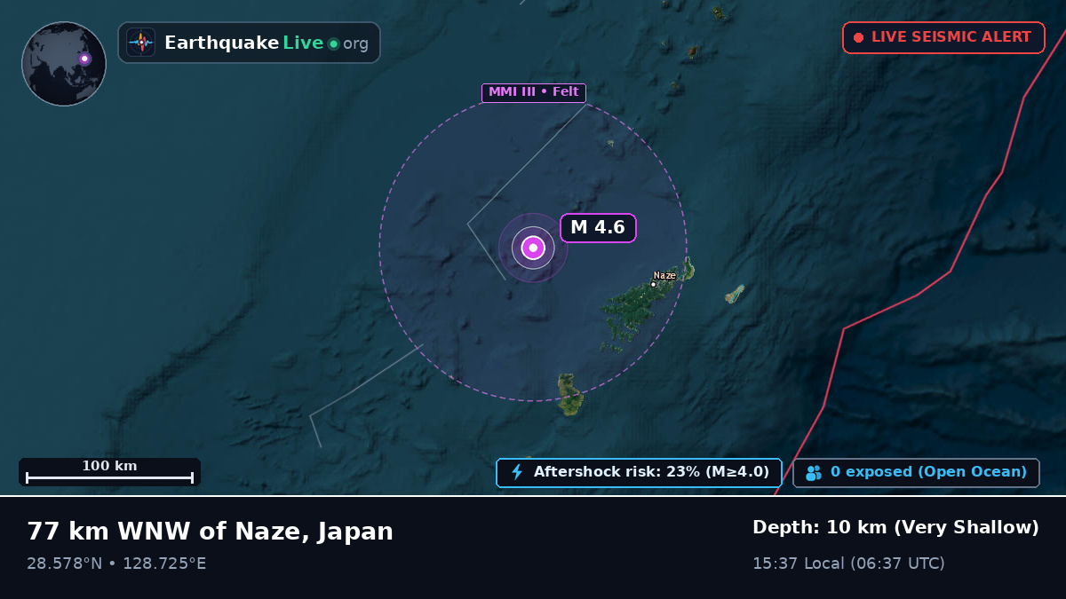 North Pacific Ocean (Japan)