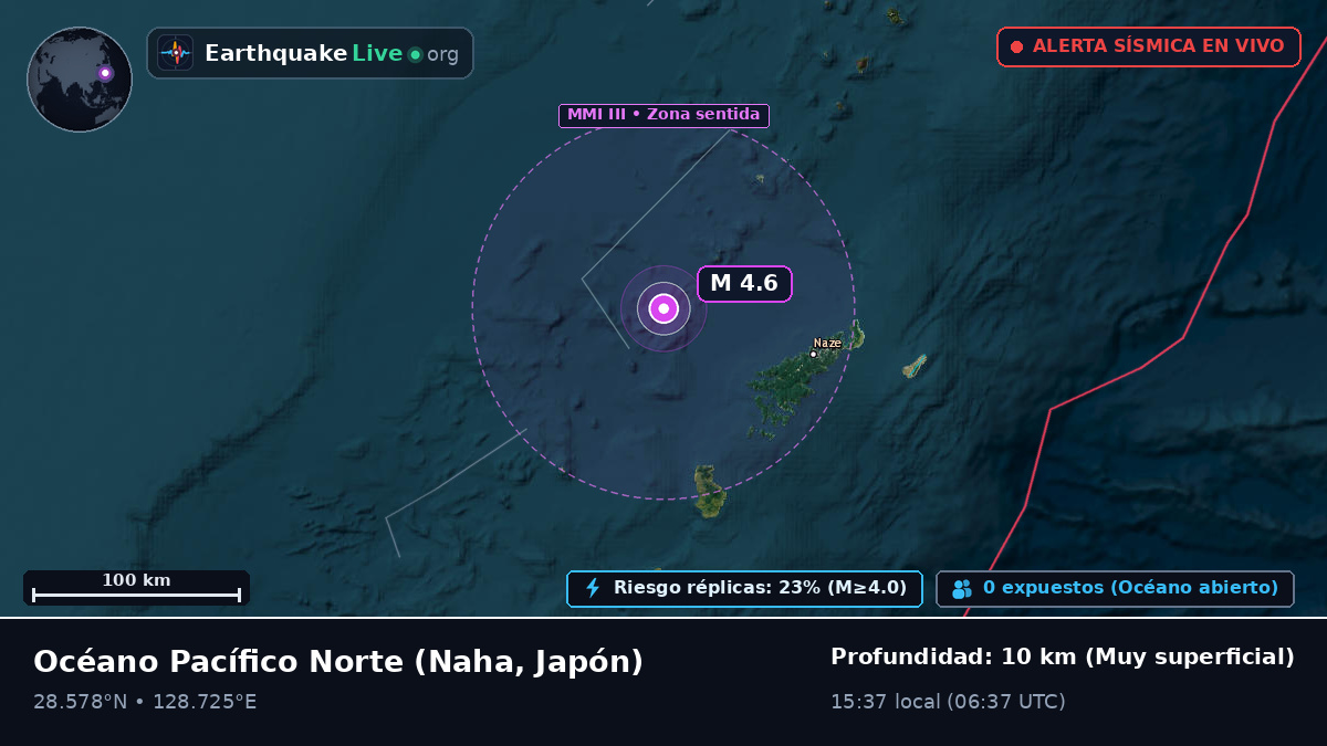 Océano Pacífico Norte (Japón)