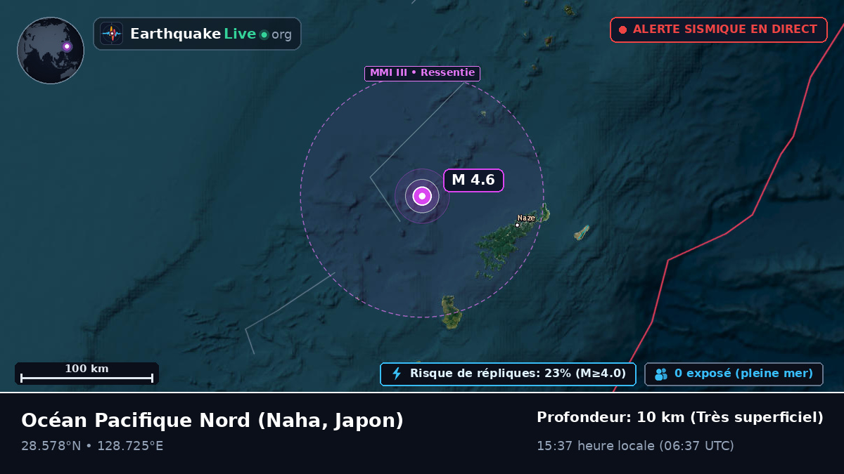 Océan Pacifique Nord (Japon)
