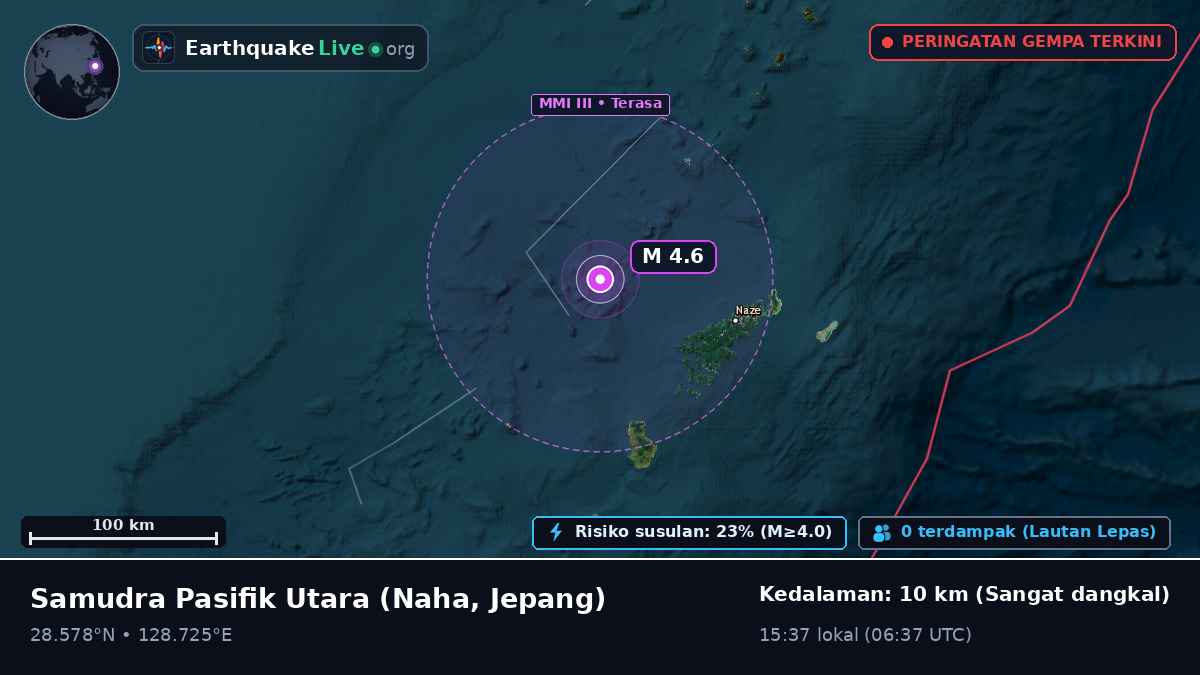 Samudra Pasifik Utara (Jepang)