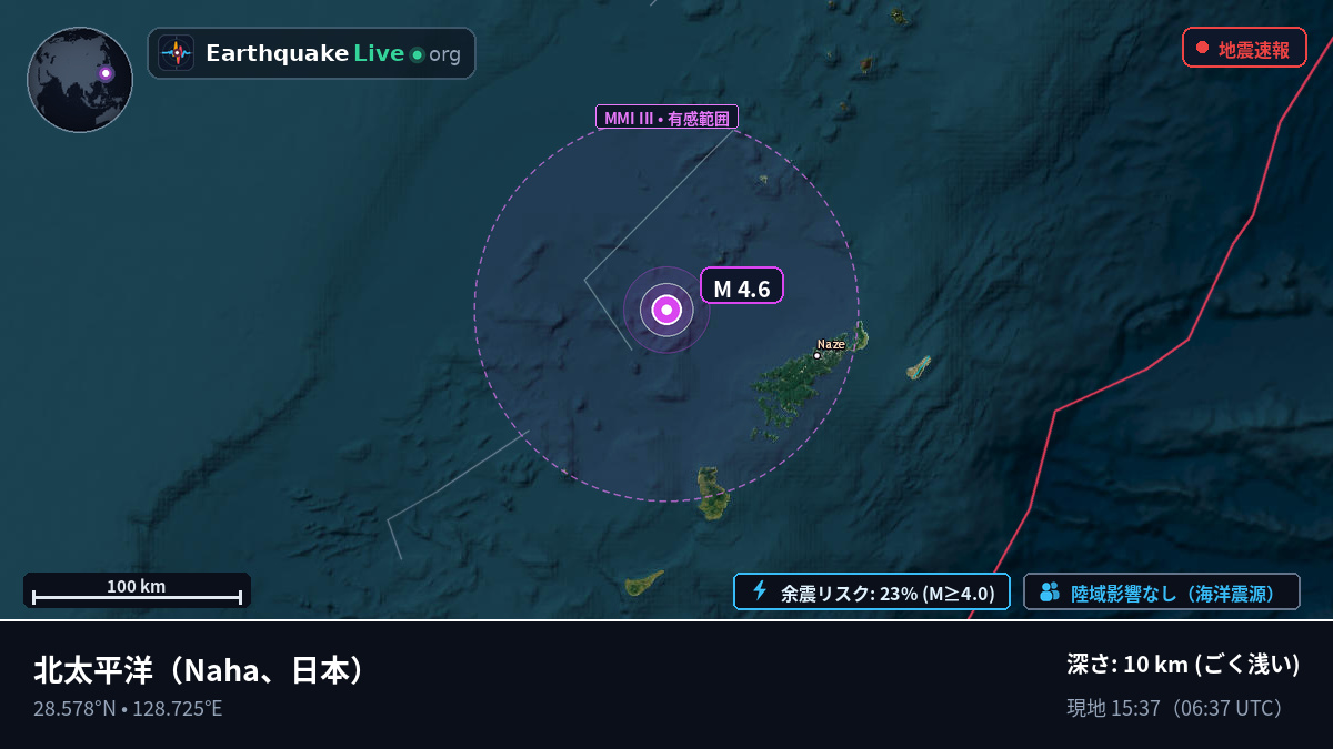 北太平洋 (日本)
