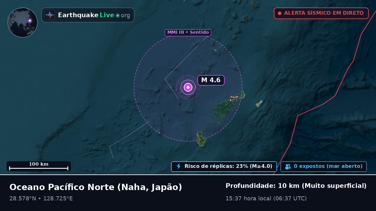 Oceano Pacífico Norte (Japão)