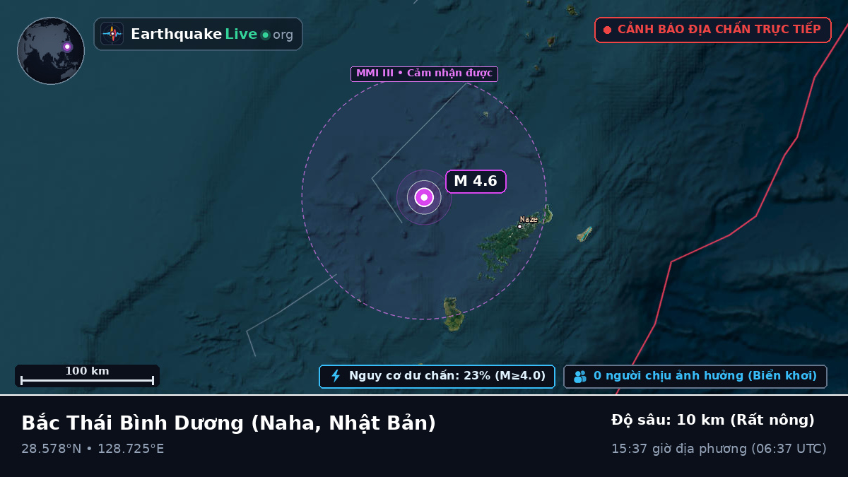 Bắc Thái Bình Dương (Nhật Bản)