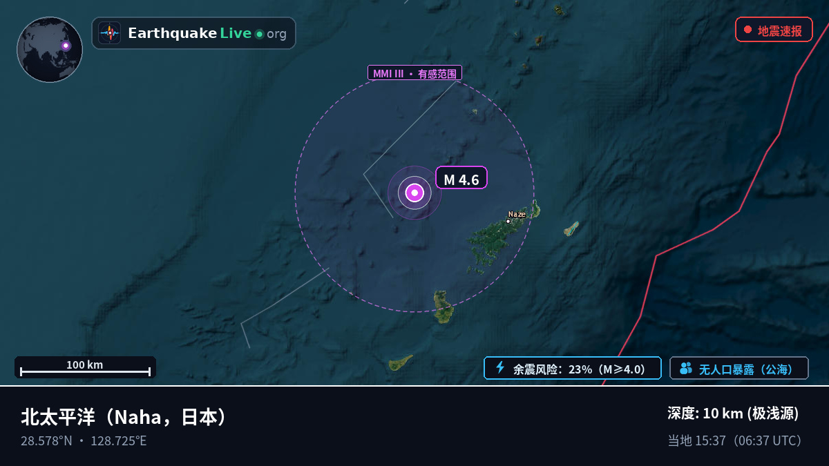 北太平洋 (日本)