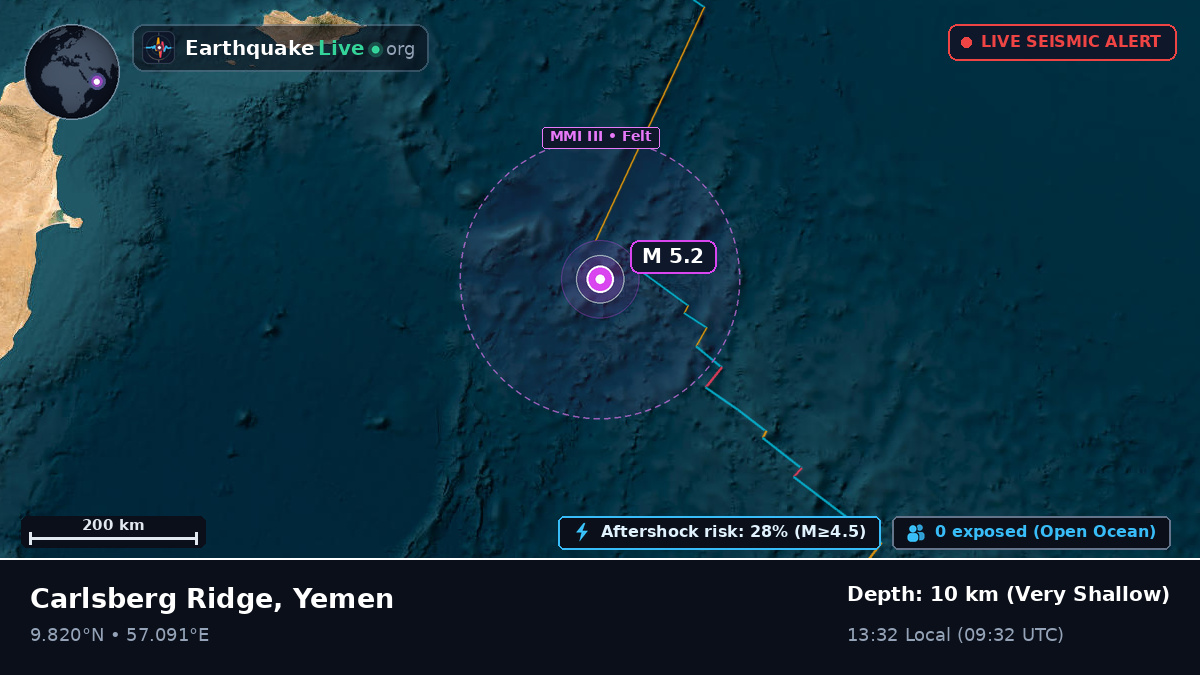 Indian Ocean (Yemen)