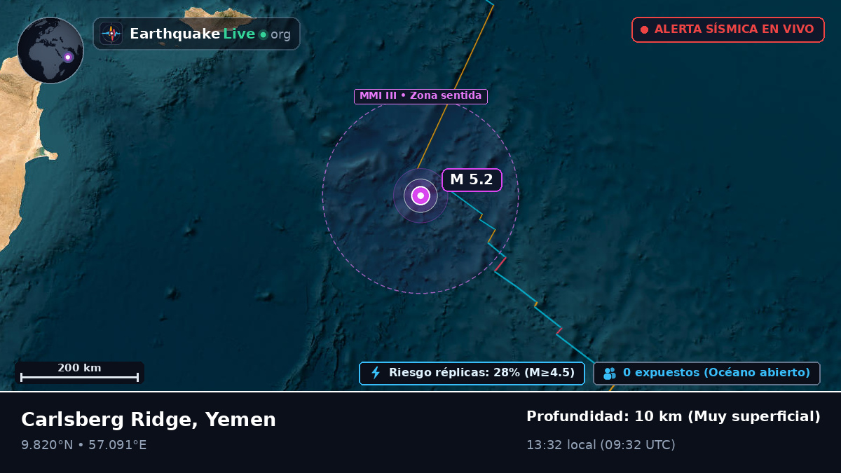 Océano Índico (Yemen)
