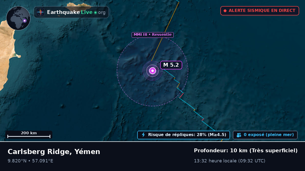 Océan Indien (Yémen)