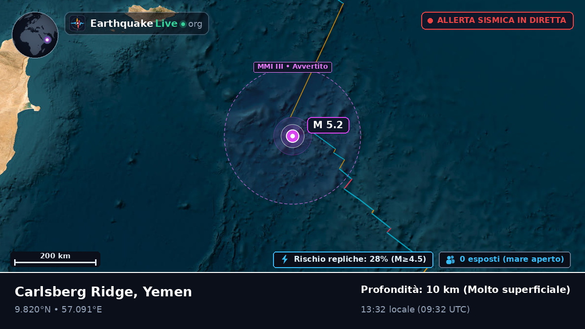 Oceano Indiano (Yemen)