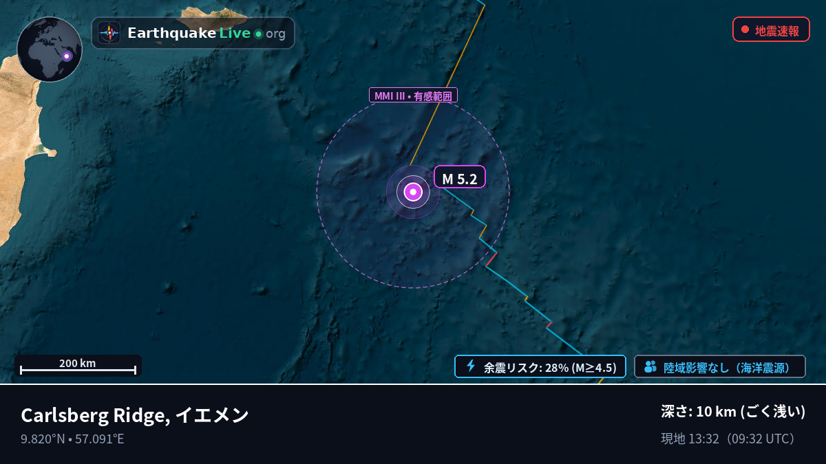 インド洋 (イエメン)