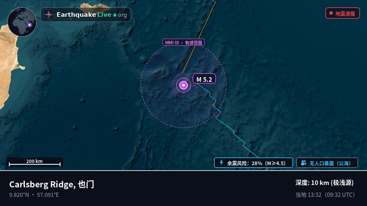印度洋 (也门)