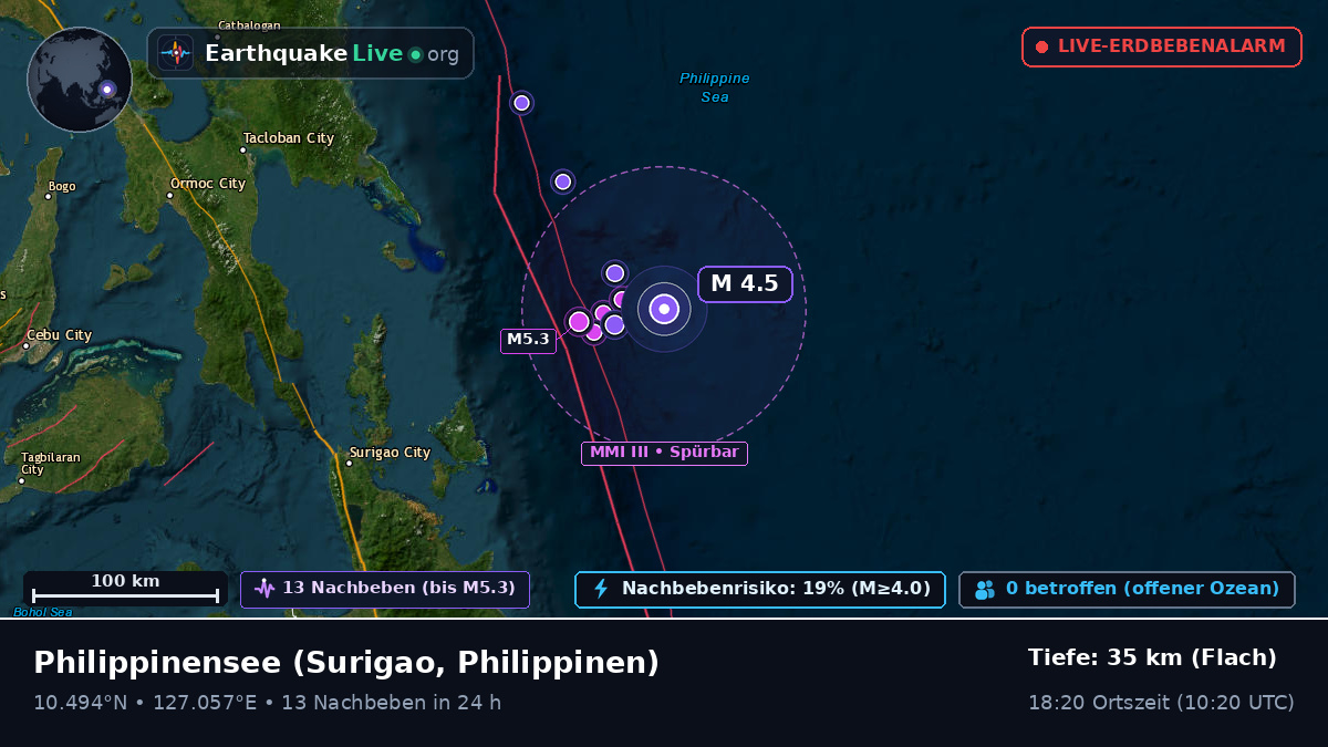 Philippinensee (Philippinen)