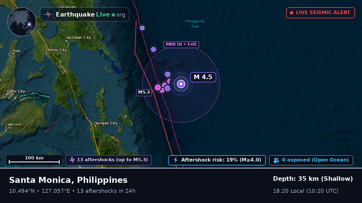 Philippine Sea (Philippines)