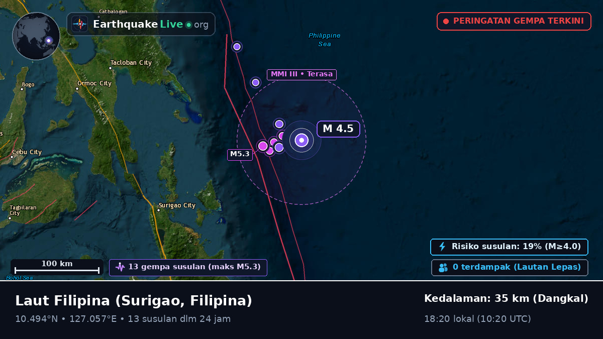 Laut Filipina (Filipina)