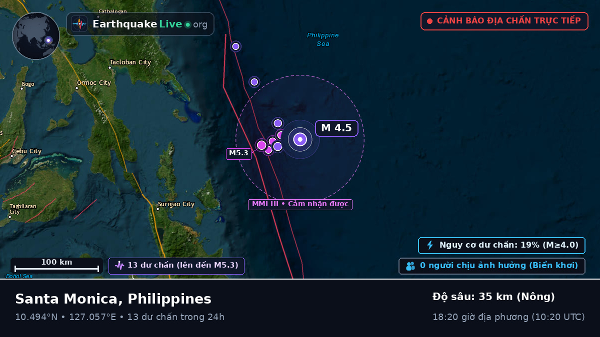Biển Philippines (Philippines)