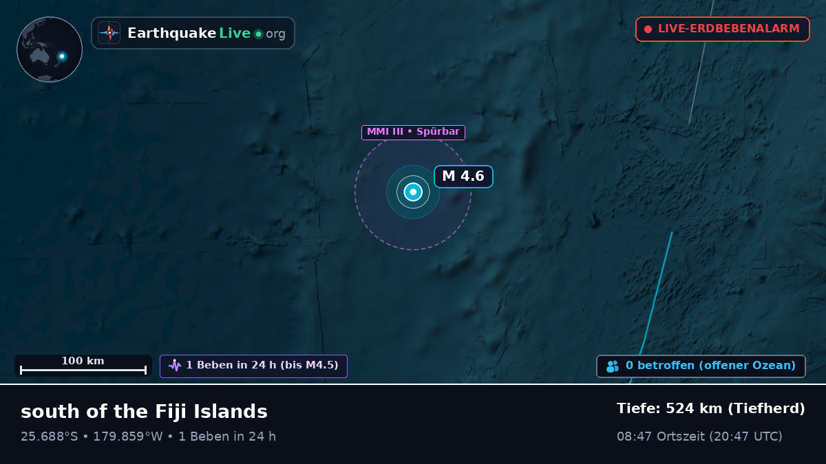 Südpazifik (Kermadec Islands)