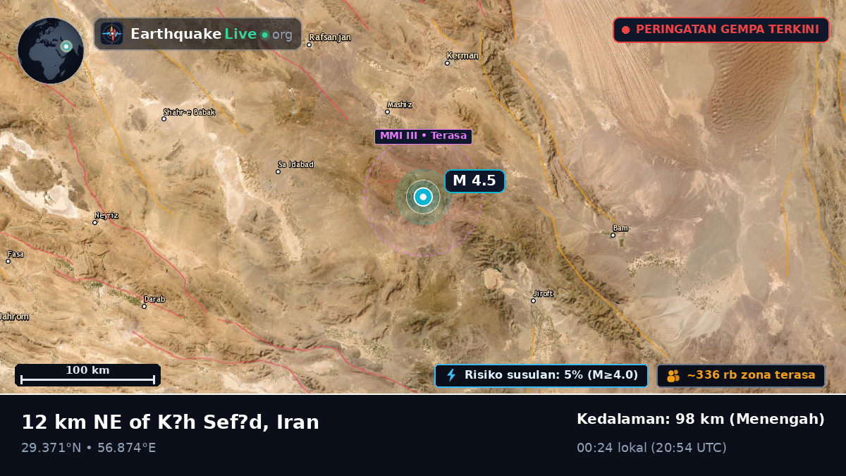 Kerman, Iran