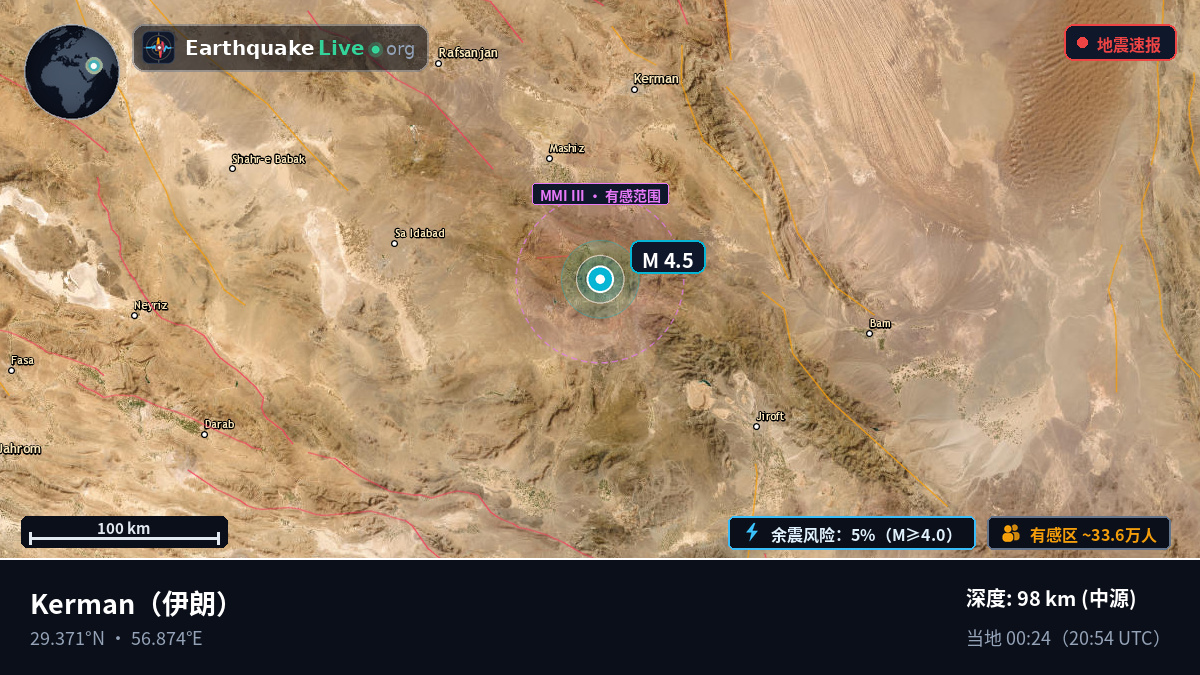 Kerman, 伊朗