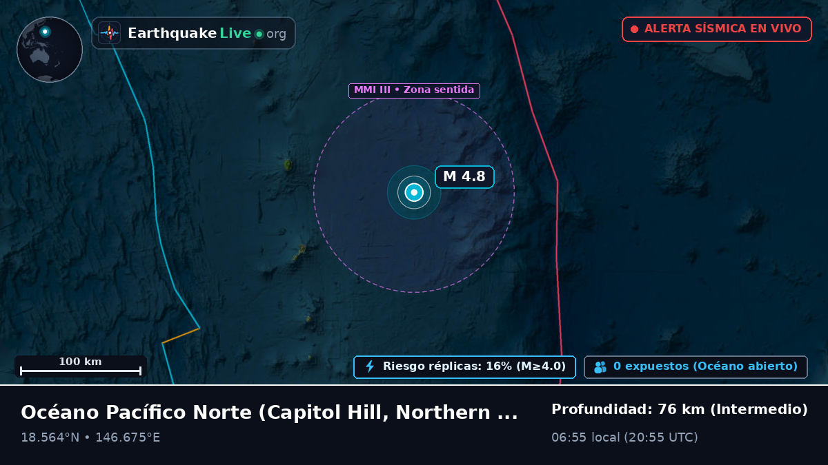 Océano Pacífico Norte (Northern Mariana Islands)