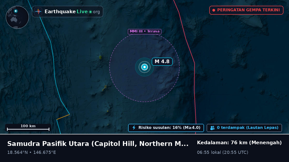 Samudra Pasifik Utara (Northern Mariana Islands)