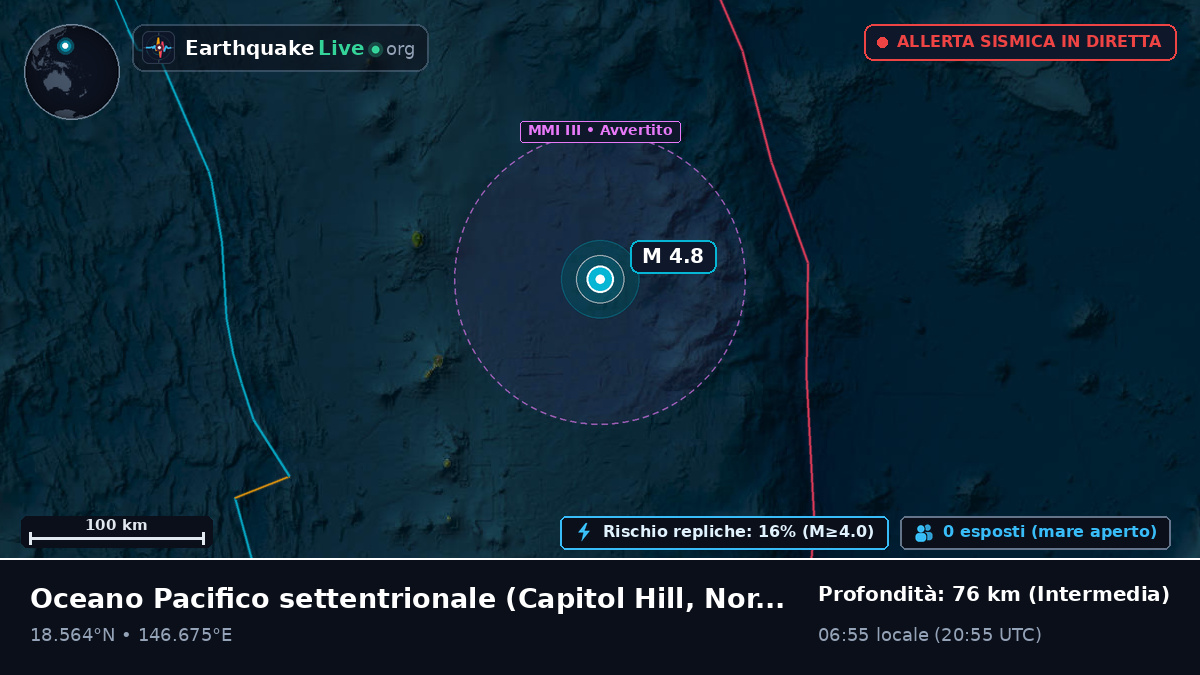 Oceano Pacifico settentrionale (Northern Mariana Islands)