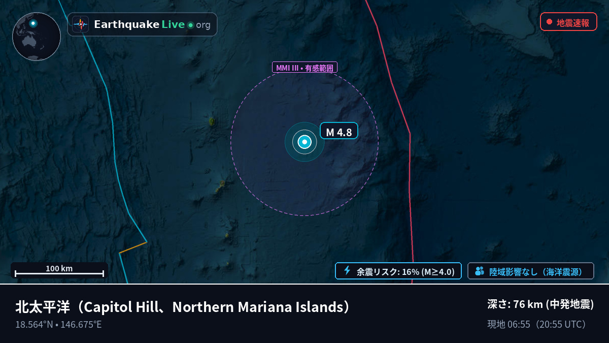 北太平洋 (Northern Mariana Islands)