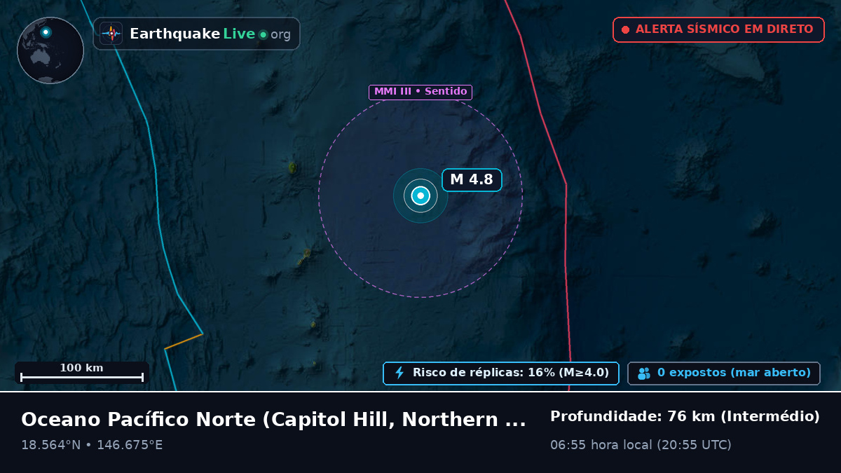 Oceano Pacífico Norte (Northern Mariana Islands)