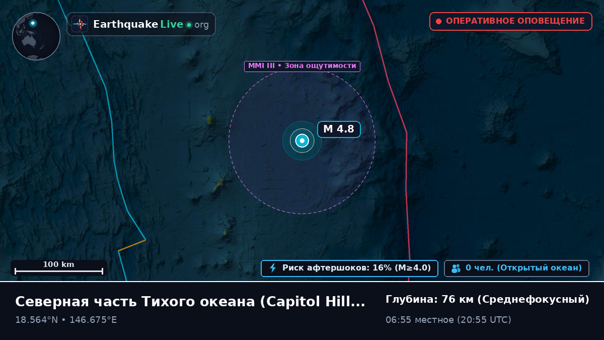 Северная часть Тихого океана (Northern Mariana Islands)