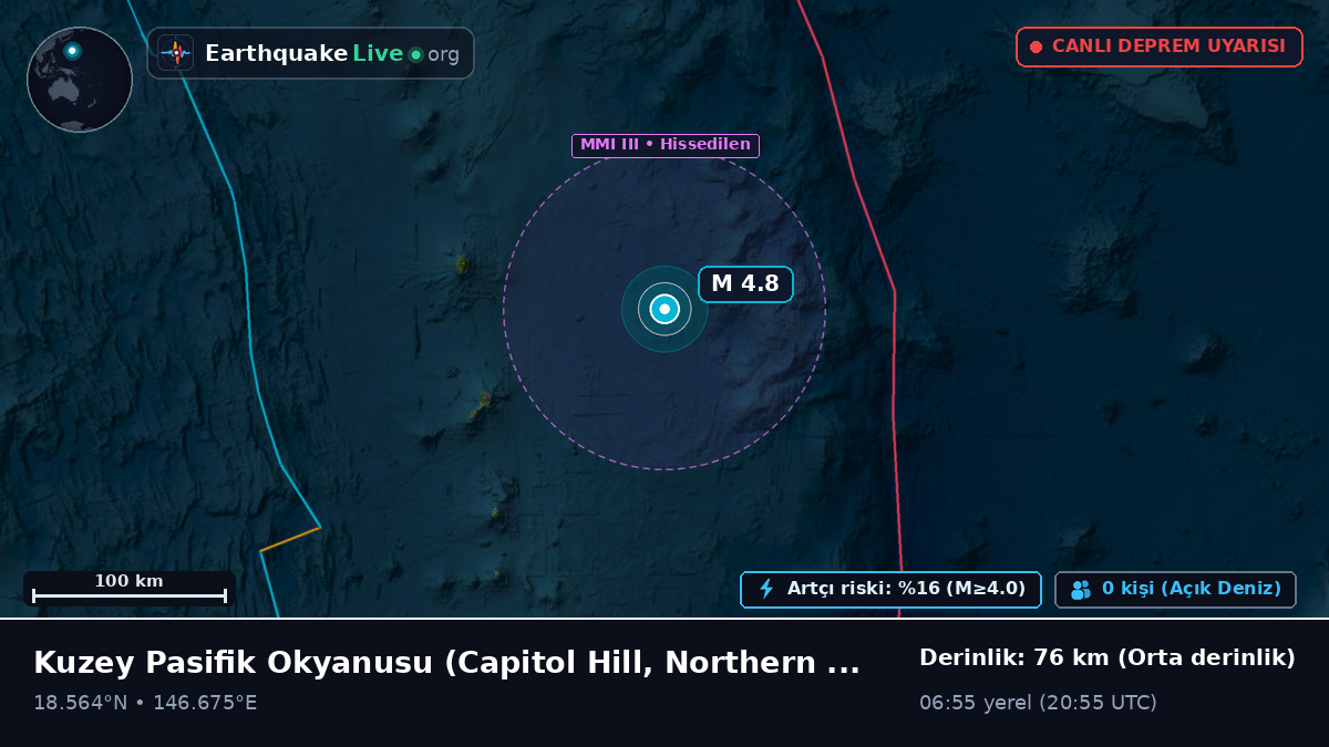 Kuzey Pasifik Okyanusu (Northern Mariana Islands)