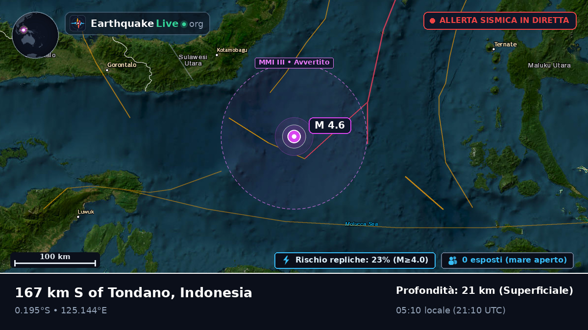 Mare delle Molucche (Indonesia)