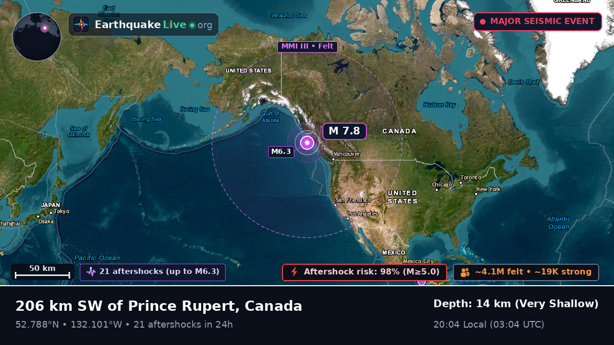 British Columbia, Canada
