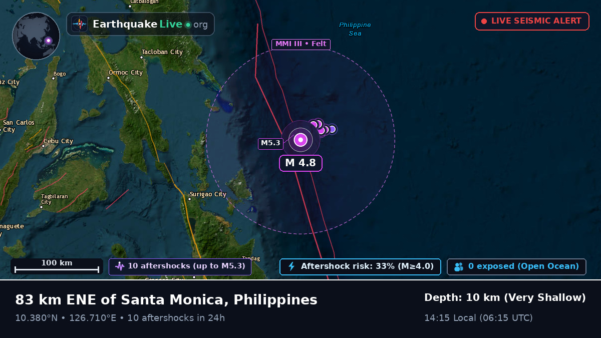 Philippine Sea (Philippines)