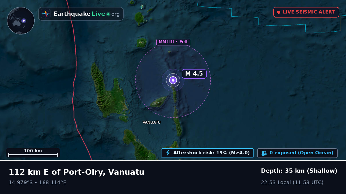 Off the coast of Luganville, Vanuatu