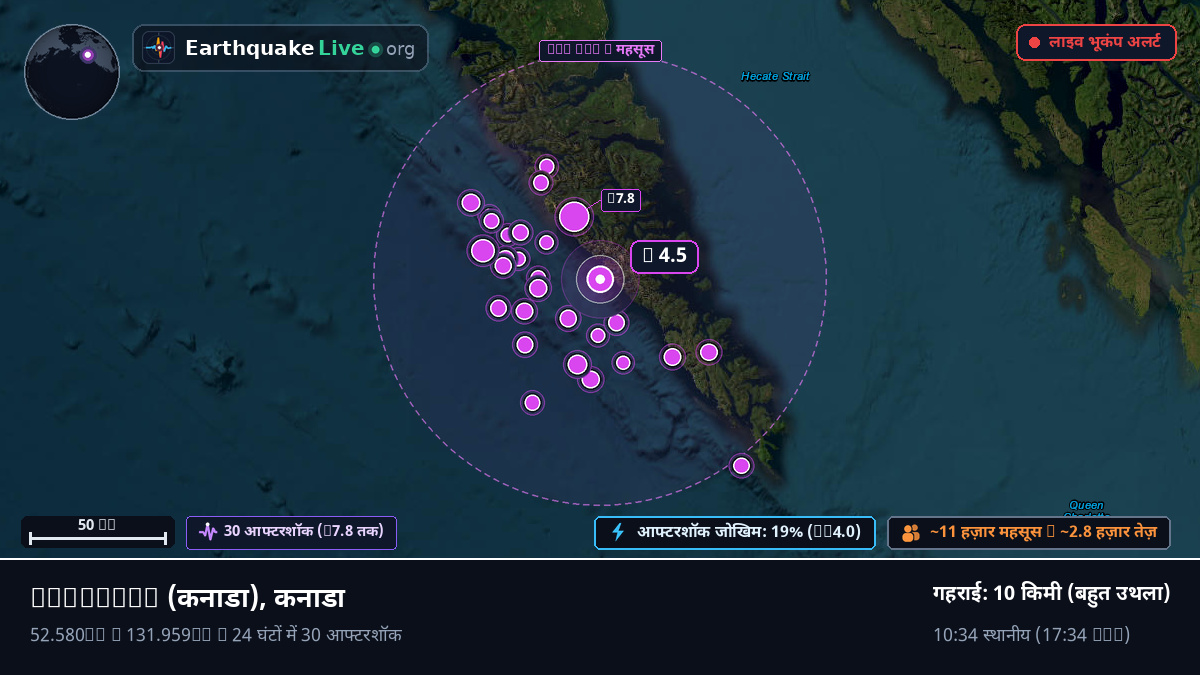 British Columbia, कनाडा