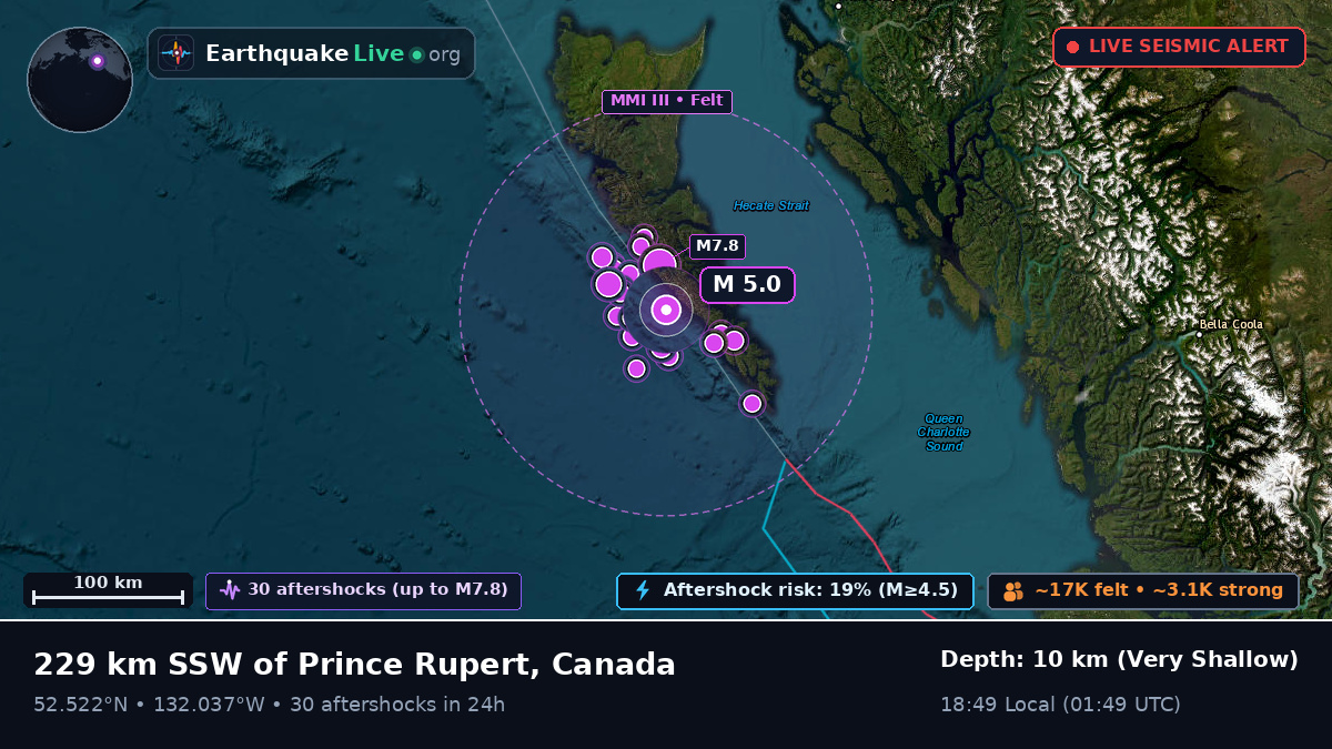 British Columbia, Canada