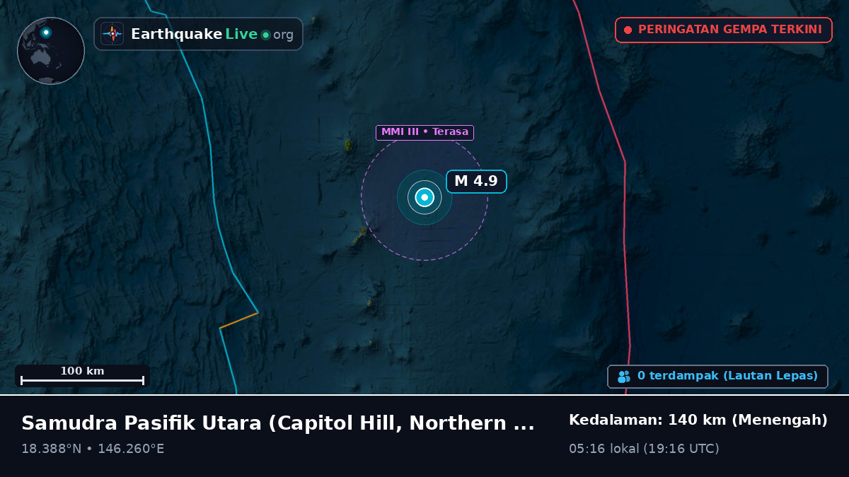 Samudra Pasifik Utara (Northern Mariana Islands)