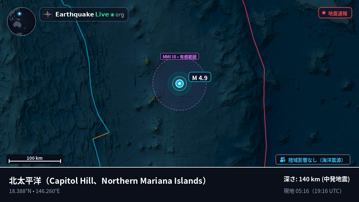 北太平洋 (Northern Mariana Islands)