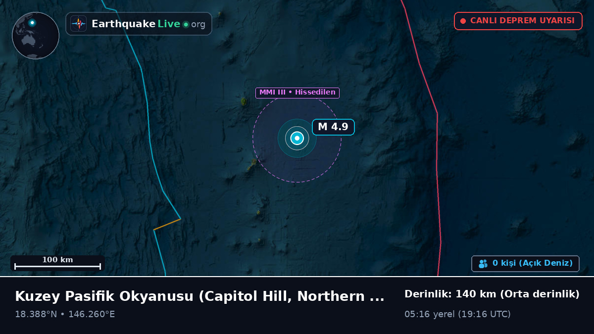 Kuzey Pasifik Okyanusu (Northern Mariana Islands)