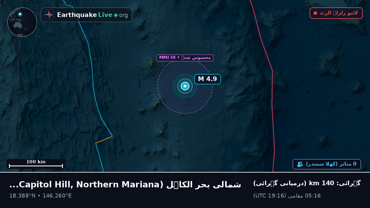 شمالی بحر الکاہل (Northern Mariana Islands)