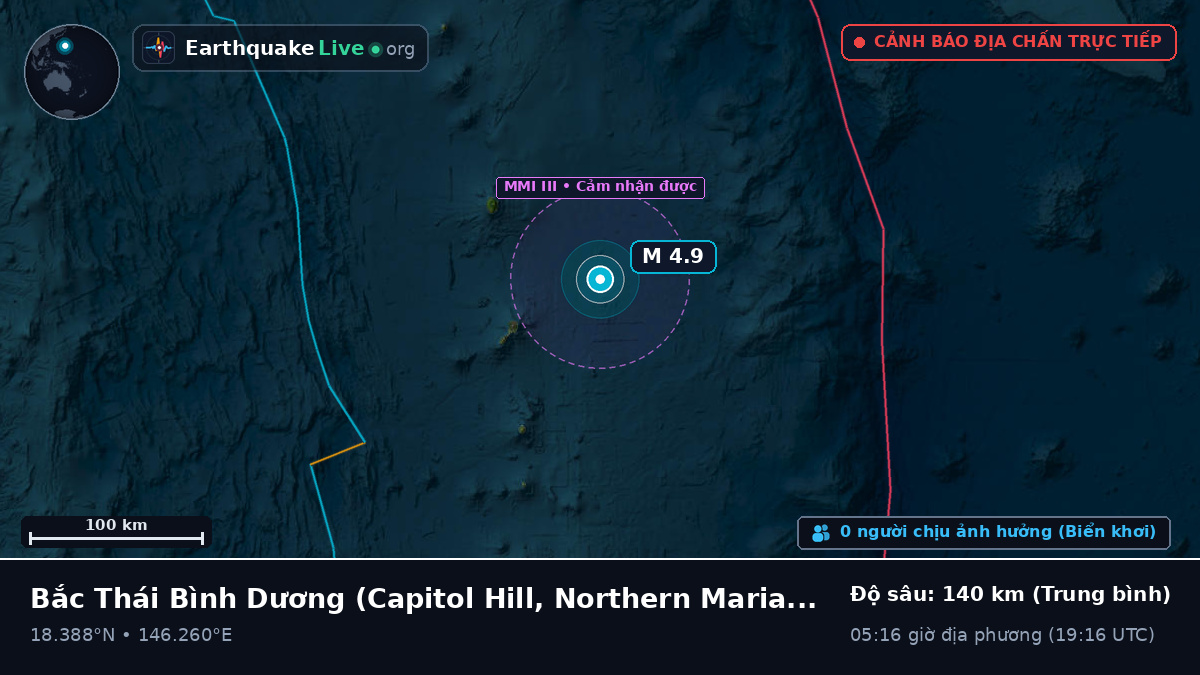 Bắc Thái Bình Dương (Northern Mariana Islands)