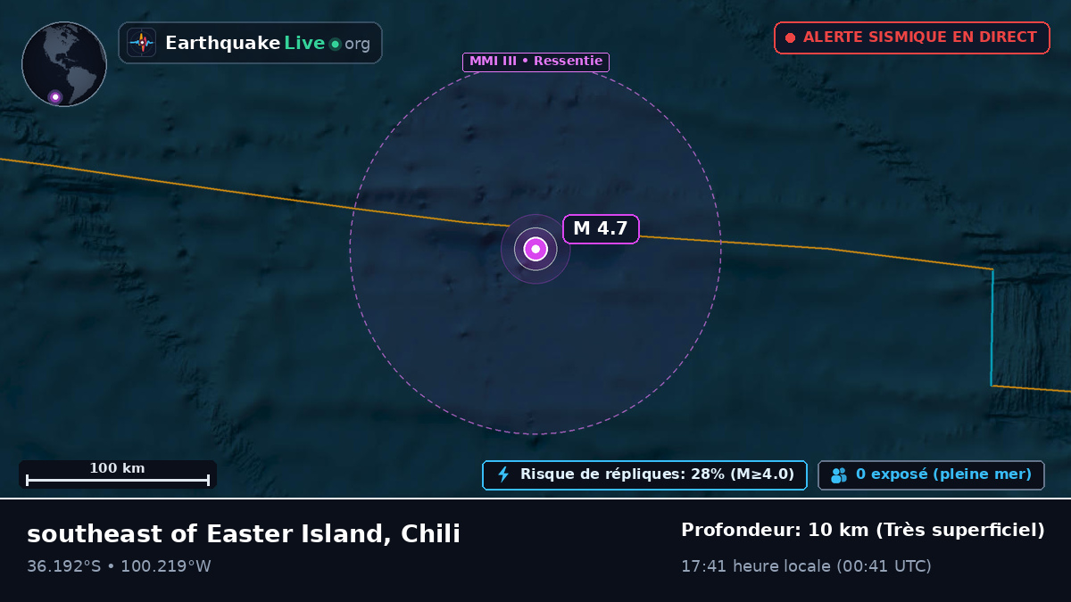 Océan Pacifique Sud (Chili)