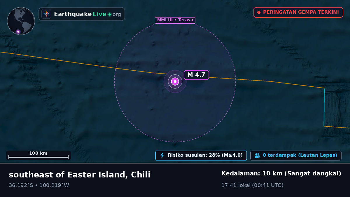 Samudra Pasifik Selatan (Chili)