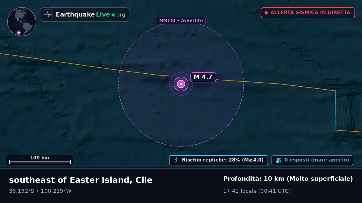 Oceano Pacifico meridionale (Cile)