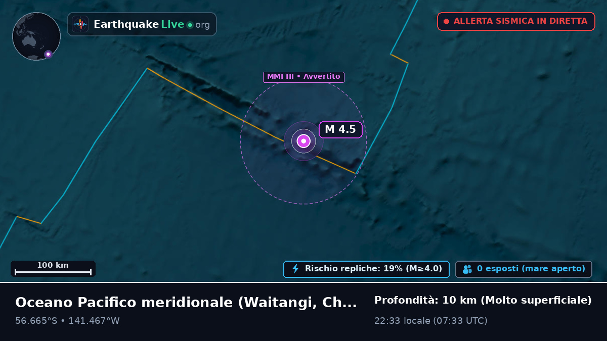 Oceano Pacifico meridionale (Chatham Islands)