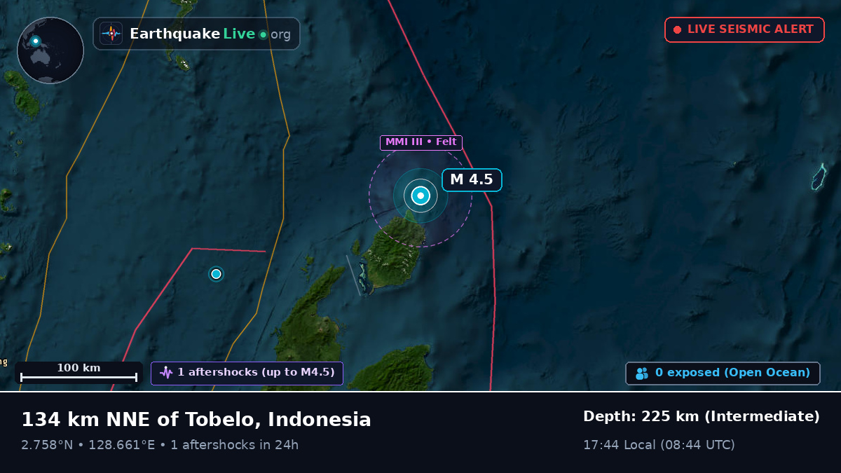 North Pacific Ocean (Indonesia)