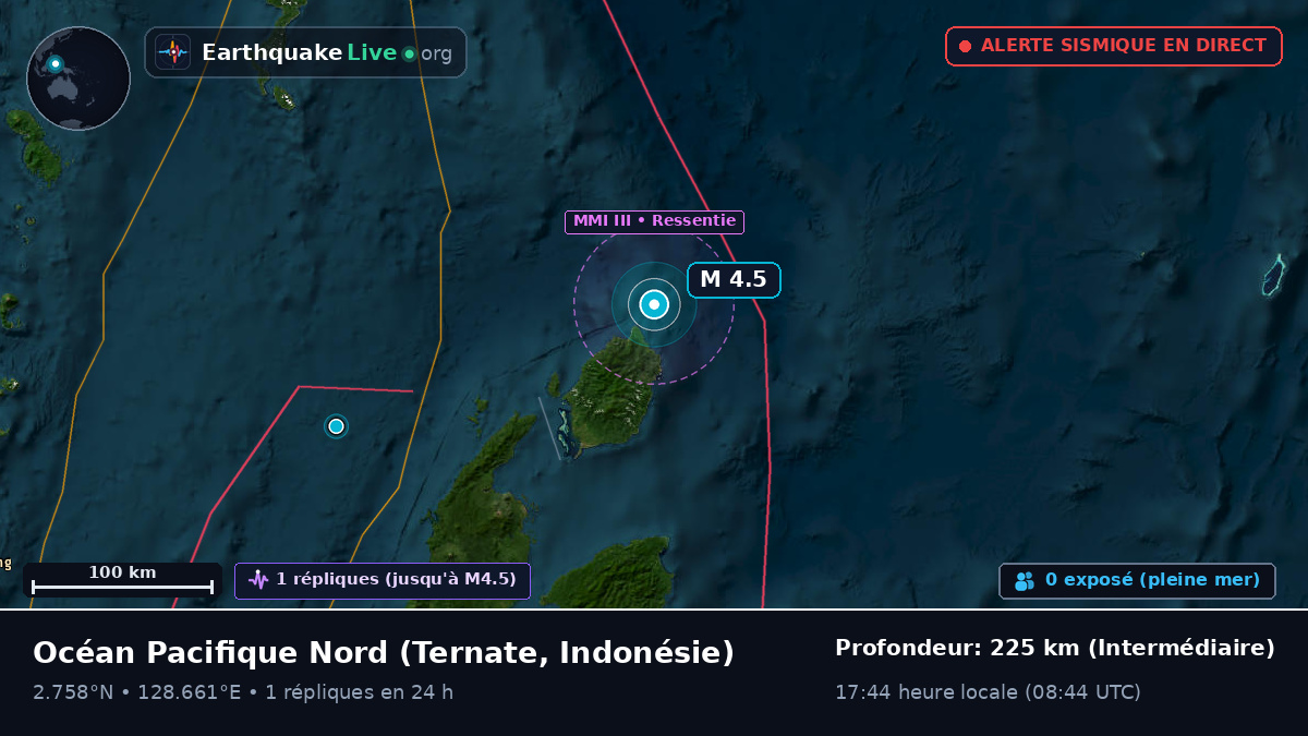 Océan Pacifique Nord (Indonésie)