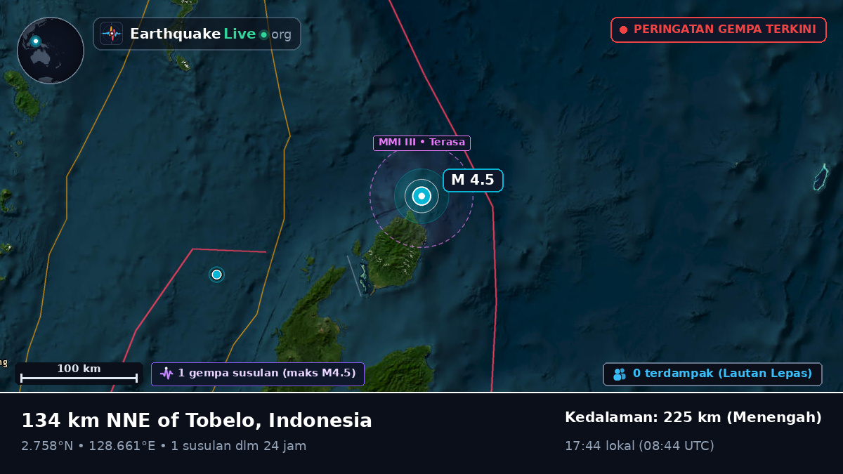 Samudra Pasifik Utara (Indonesia)
