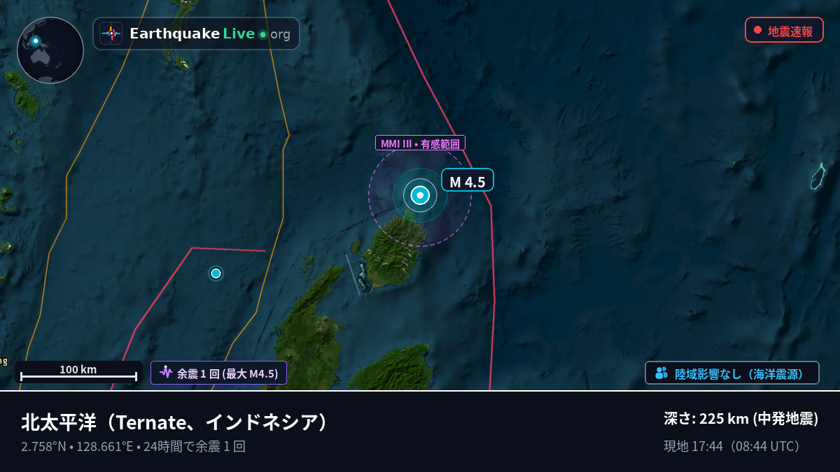 北太平洋 (インドネシア)