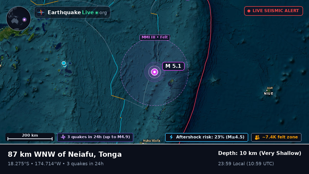Off the coast of Neiafu, Tonga