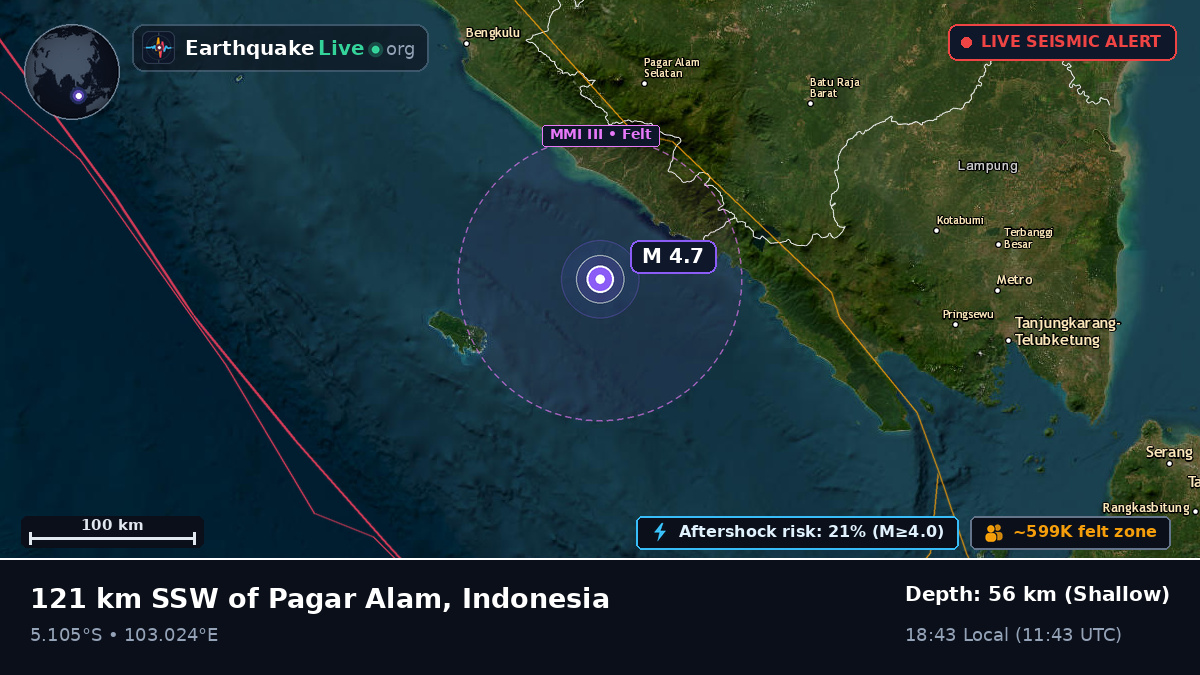 Off the coast of Bengkulu, Indonesia