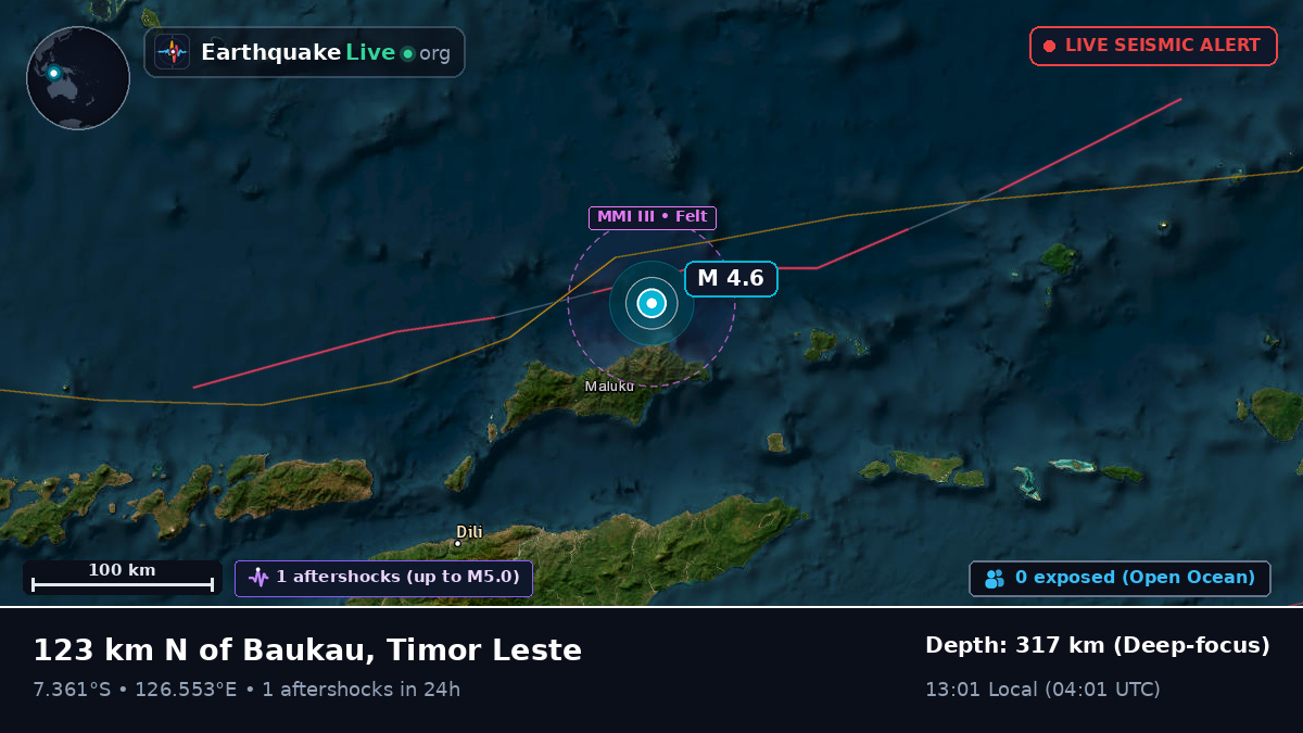 Banda Sea (East Timor)